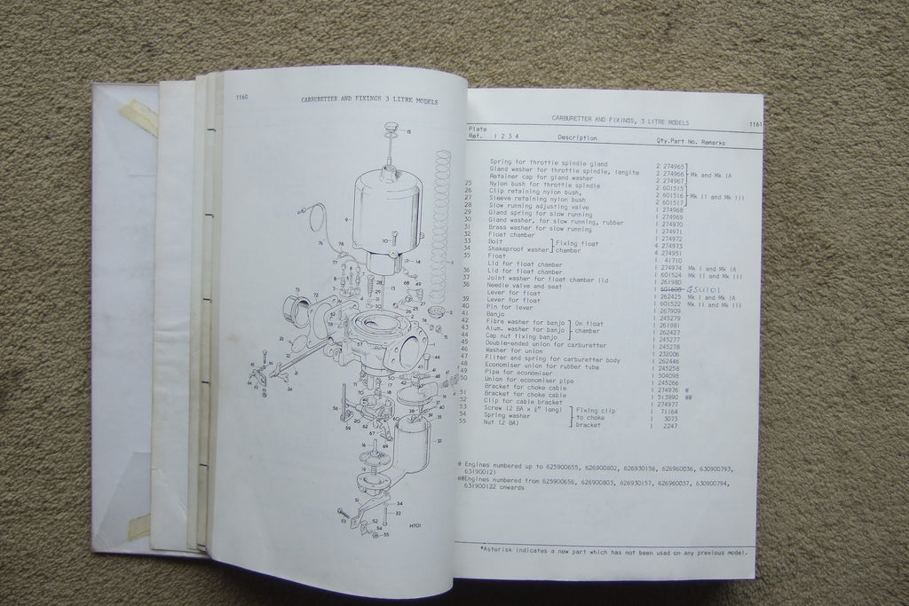 Rover 3 Litre & 3 1/2 Litre Saloon & Coupe Parts Catalogue – Nelson ...